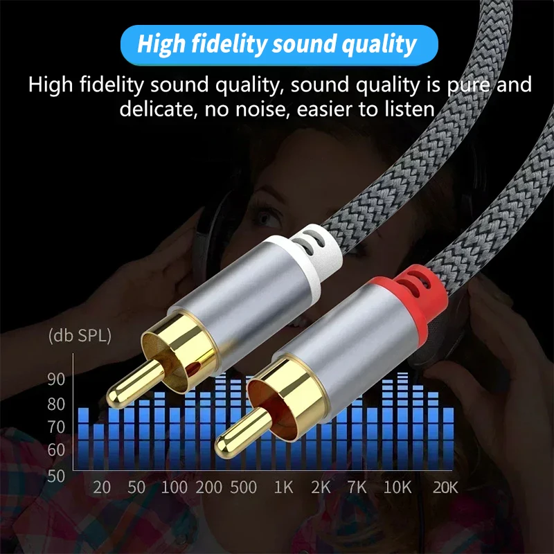 Premium 5m Dual RCA Stereo Audio Cable - Male to Male Connection