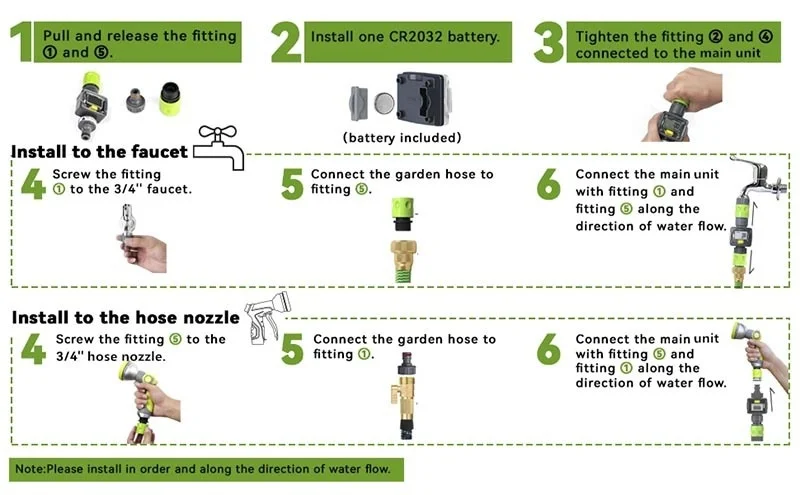 Digital Water Flow Meter Hose Water Meter for Outdoor Garden Hose, Measure Consu