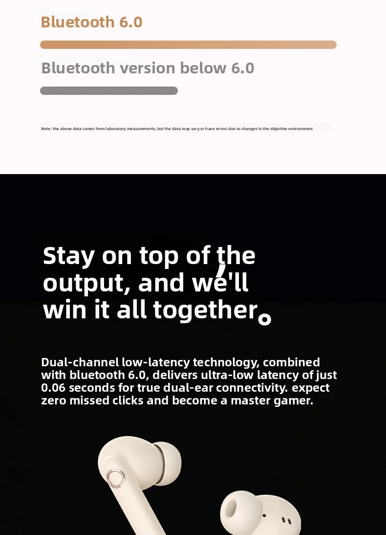 Bluetooth Earphones Comfortable Long-Wearing Earbuds New 2025 Model Pain-Free De