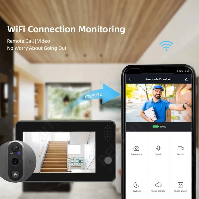 

New Two-way Audio4.3 Inch Smart WiFi Video Digital Doorbell Peephole Door Camera Viewer 1080P PIR Motion Detection Night Vision