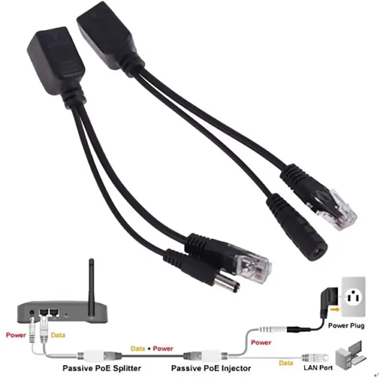 Enhanced POE Splitter with Video and Power Adapter
