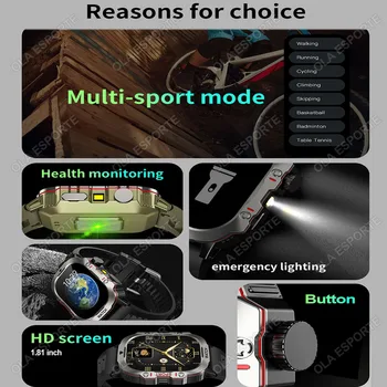 2025 New Rugged Military GPS Smart Watch Men Bluetooth Call Health Monitoring AI Voice Sport Waterproof Smartwatches For Android 3