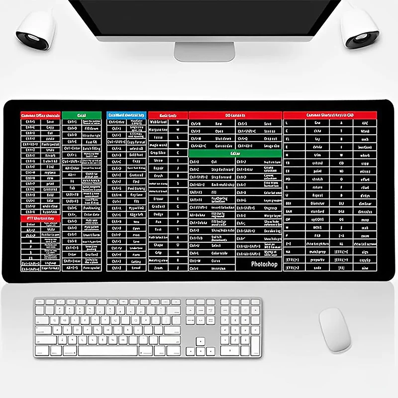Anti-Slip Keyboard Pad Anti-Rutsch-Tastatur-Pad- With Office Software  Pattern Shortcut Non-Slip Lock Edge Keyboard Mouse Pad - AliExpress