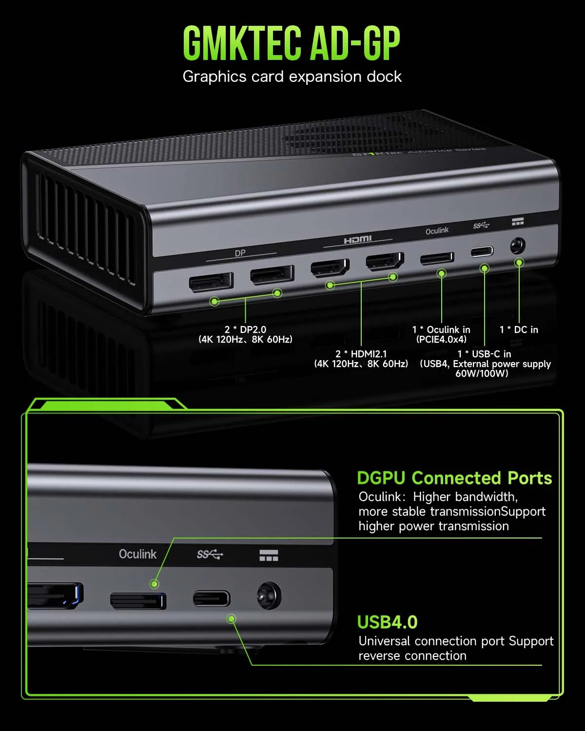 GMKtec AD-GP1 Graphics Card RX 7600M XT 8GB GDDR6 HDMI2.1 DP2.0