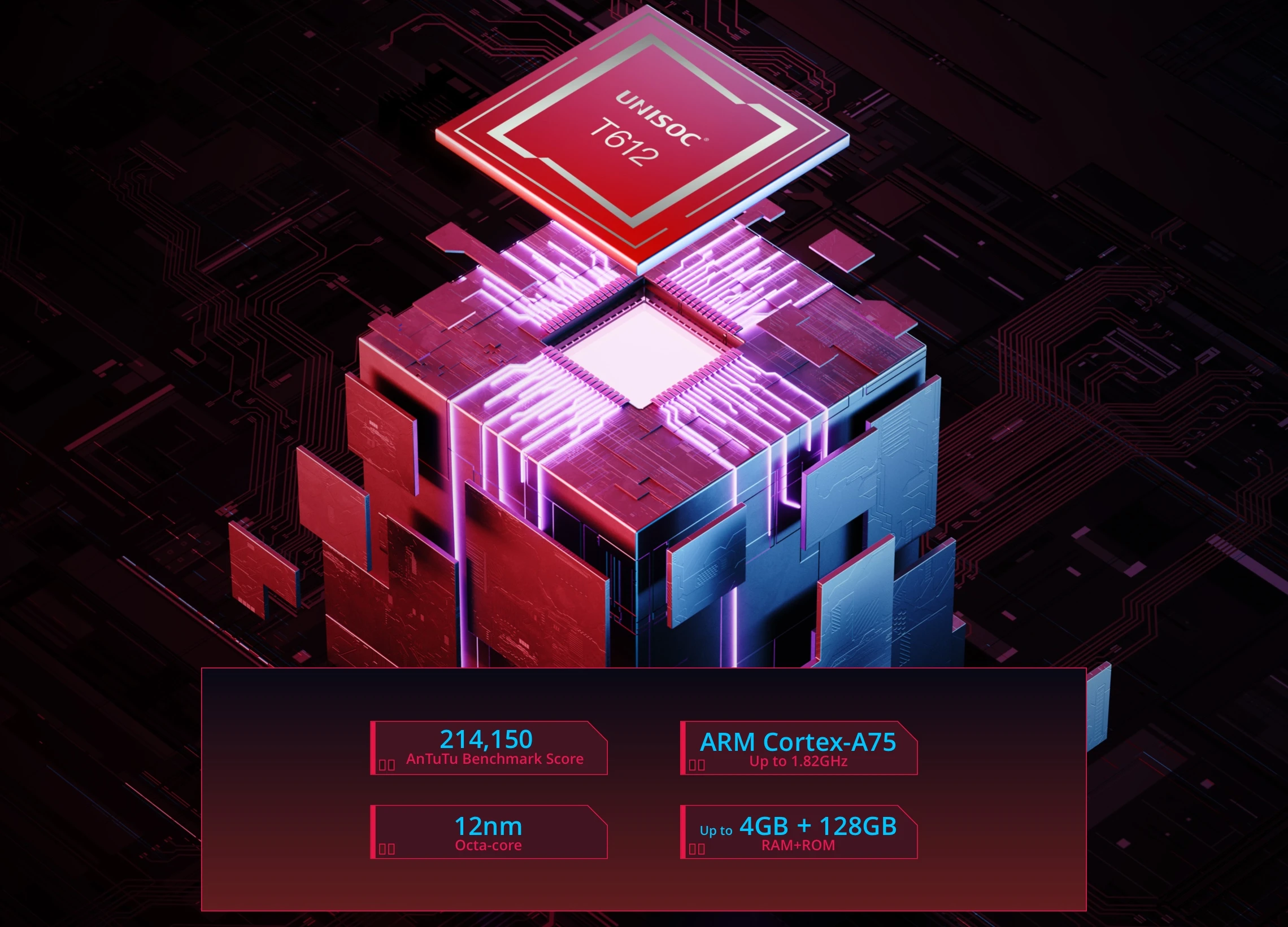 Unisoc t612. Unisoc tiger t606 процессор. Unisoc t606. Unisoc tiger t612 характеристики. Unisoc китайский процессор.