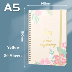 Enhanced Productivity Planner: Daily & Weekly Organizer with Habit Tracker and Self - Discipline Journal (Yellow)