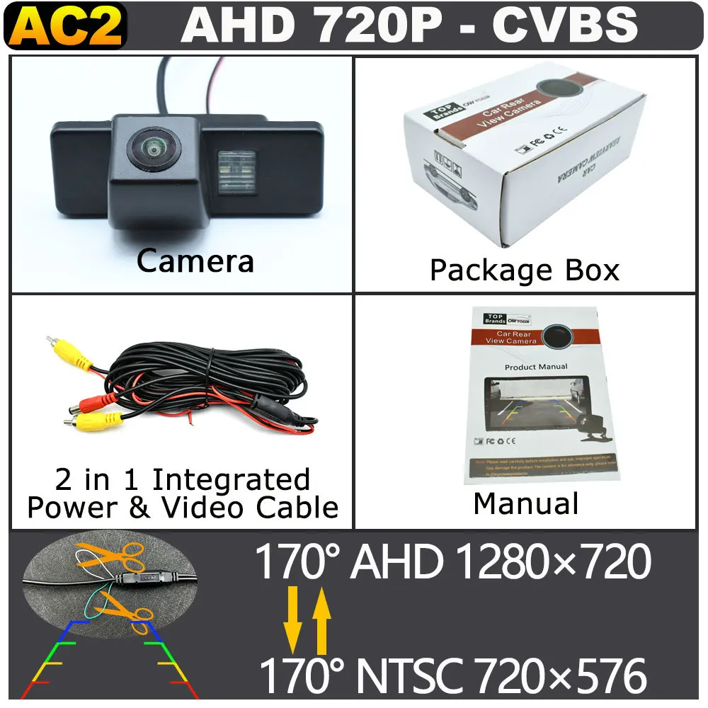 AHD 720P CVBS 170