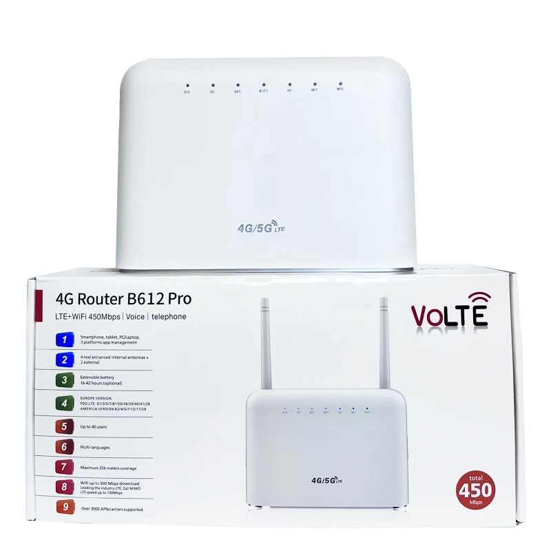 Router B612 2018 Router WiFi Nirkabel Huawei CE0682 Aman Efisien