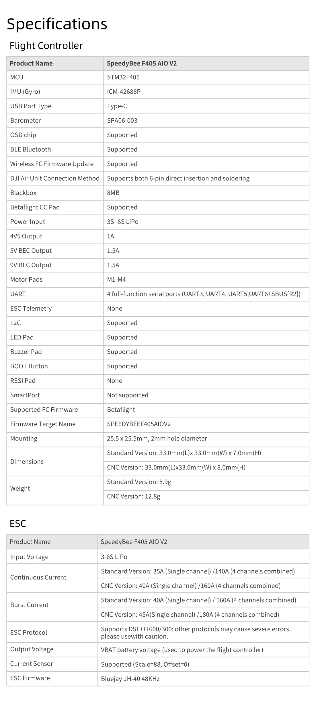 Speedybee F405 SpeedybeeF405 AIO V2 35A/40A 3-6S 5V/9V 1,5A BEC Betaflight Stack – Detail 21