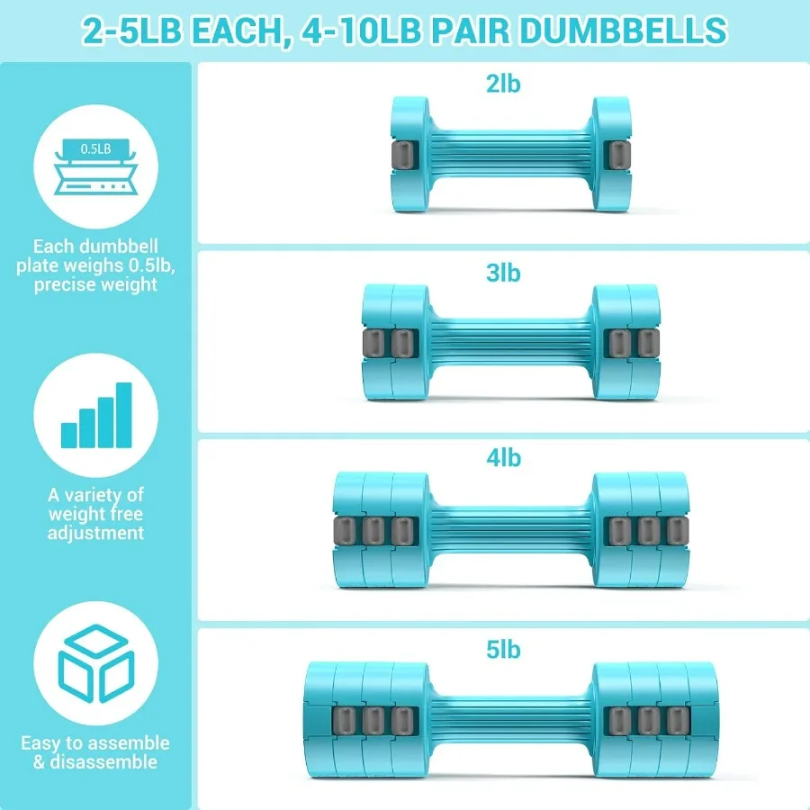 Adjustable Dumbbells Hand Weights Set: 5 lb Dumbbell Set of 2 Each 2lb 3lb 4lb 5lb Free Weights Fast Adjust Weight 4 In 1 Weight