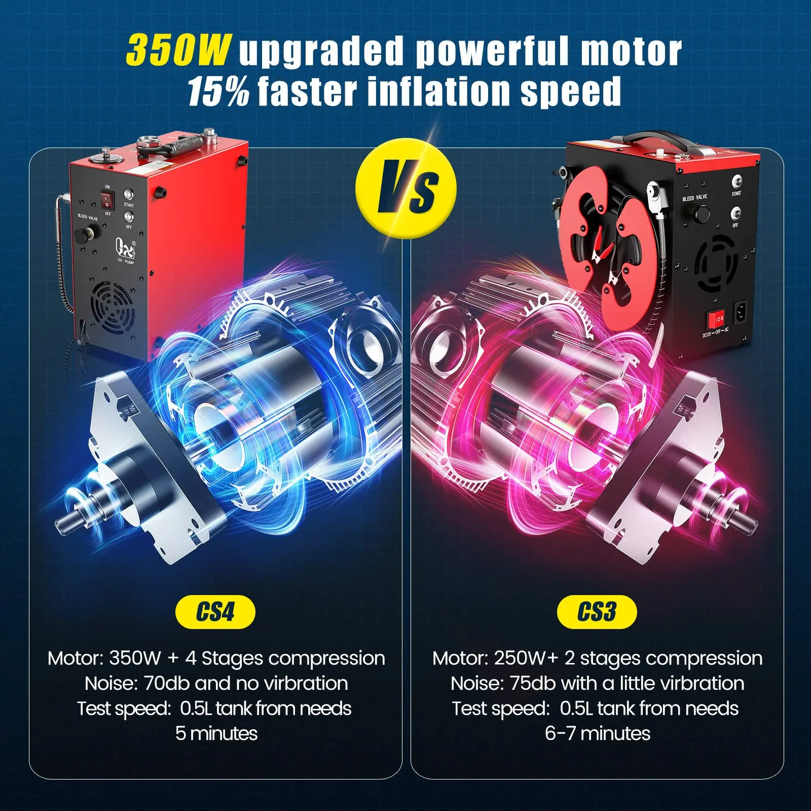 GX-E-CS4 ޴ PCP    ,   , ChikaDIV  ũ, 12V DC,110 V AC, 220V AC, 5800Psi, 40MPA