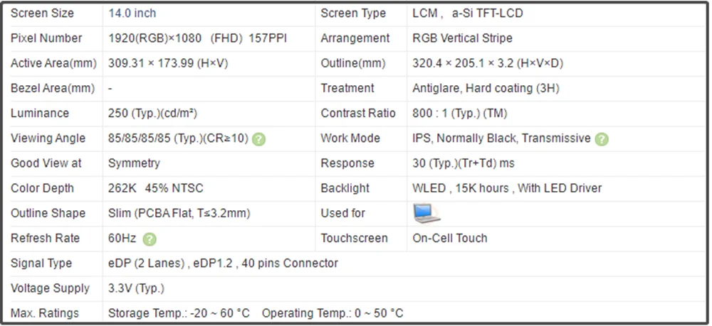 Polegada Lcd Tela de Toque Ips Painel do Portátil Fhd 1920x1080 Edp 40 Pinos p n Sd10r13086 Fru 01yu641 R140nwf5 r6 14 - Imagem 2