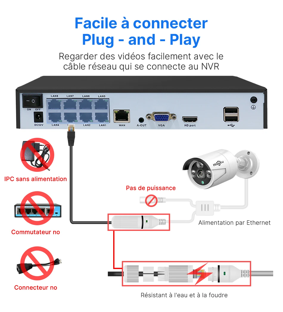 Hiseeu 5MP CCTV 10CH 4K NVR POE ONVIF Kit Caméra IP Camera Voiture Vigilância De Recul Security Protection Appareille Photo De Video Surveillance Maison pour La Maison Extérieure Camara Exterior