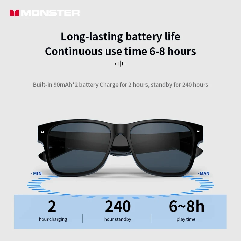 Monster S01 무선 블루투스 5.0, 야외 스포츠 선글라스 이어폰, 투명 렌즈 헤드셋, 통화 음악 안경