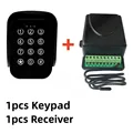 Keypad and receiver