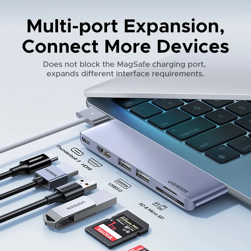 Thunderbolt Macbook Pro No Usb Port Hub Magsafe Thunderbolt