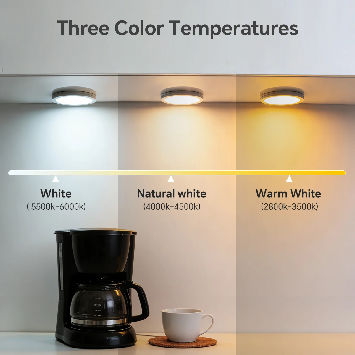 소형 USB 전원 원형 LED 야간 조명 버튼 스위치 LED 퍽 천장 조명 독서등 3가지 색상 사용 가능