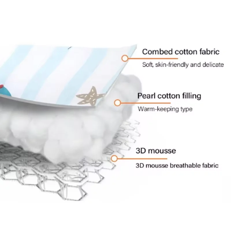1 PCS Stroller Cushion Seat Cotton Breathable Car Pad for Baby Prams Cart Mat Liner Newborn Pushchairs Accessories