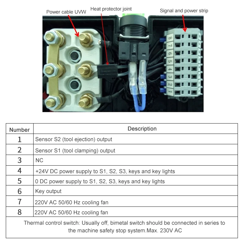 7.5kw Cnc Atc Spindel Motor Luchtgekoelde Automatische Gereedschapswissel Spindel 220V 380V 24000Rpm Iso30 Gereedschapshandvat Voor Cnc Router