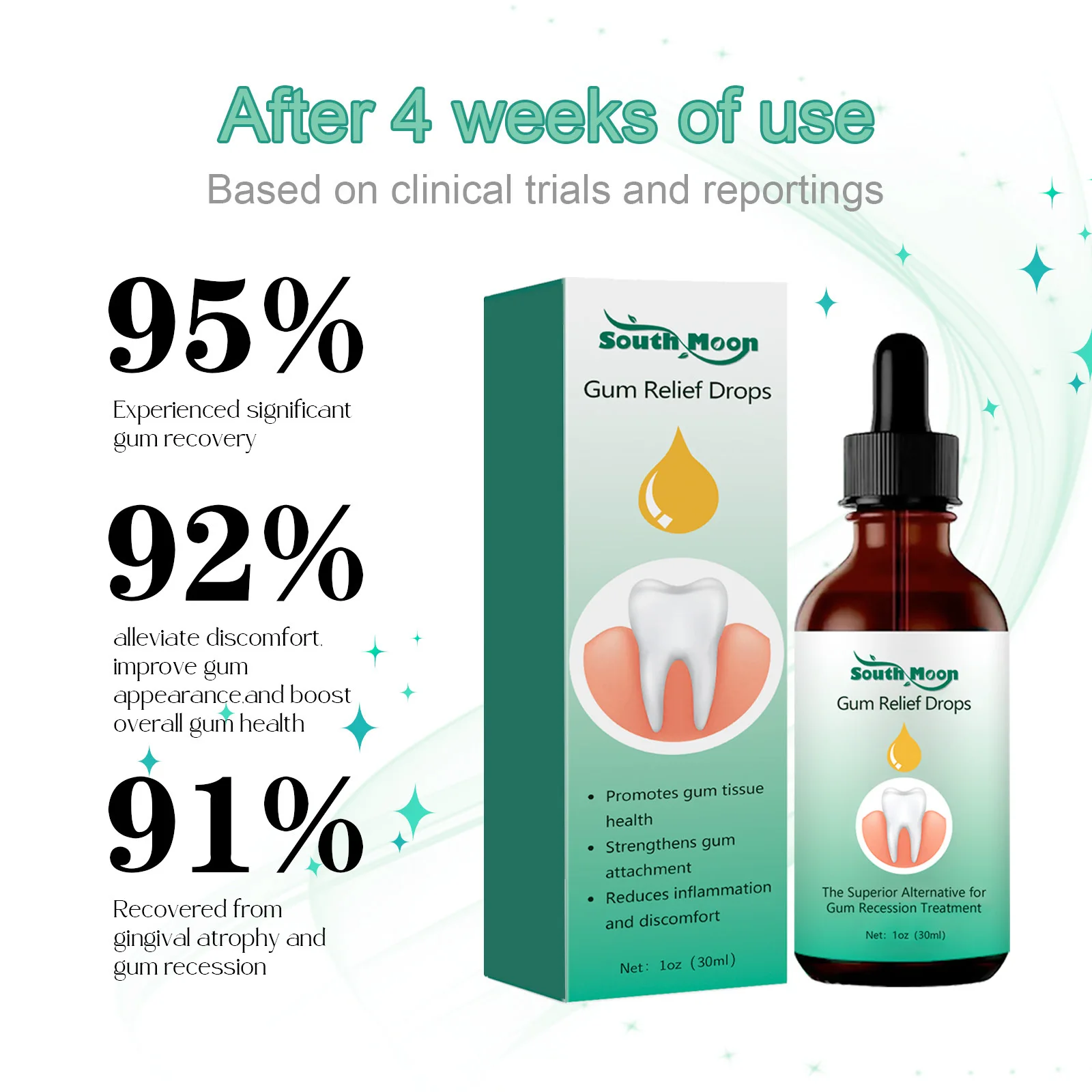 Gum Repair Drops Teeth Whitening Product Relieve Receding Gingival Swelling Remove Yellow Plaque Stains Gum Regrowth Relieve Decay Toothache Caries Care teeth whitening essence