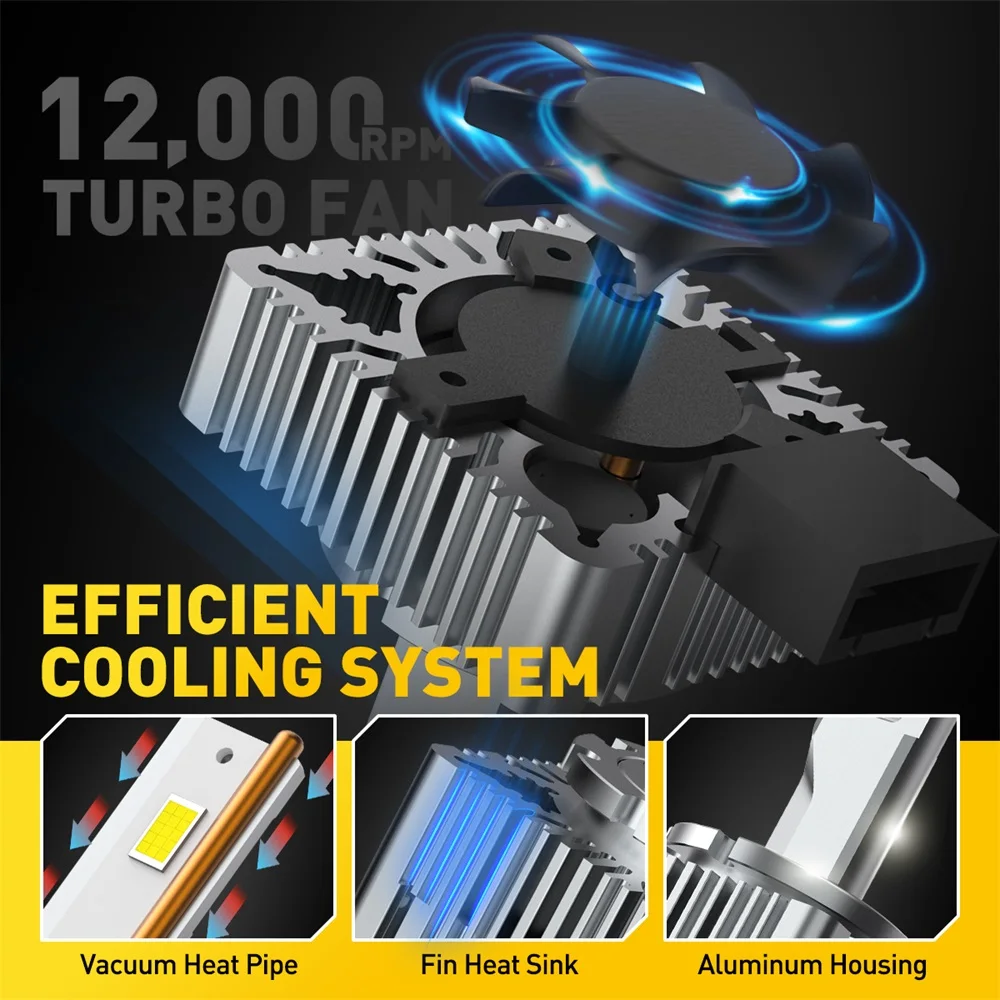 AUXITO 2Pcs D1S D3S Canbus LED Headlight HID D1S D3S 6000K Bulb 12V 24V Super Bright Plug and Play for Audi BMW VW Mercedes Benz 4