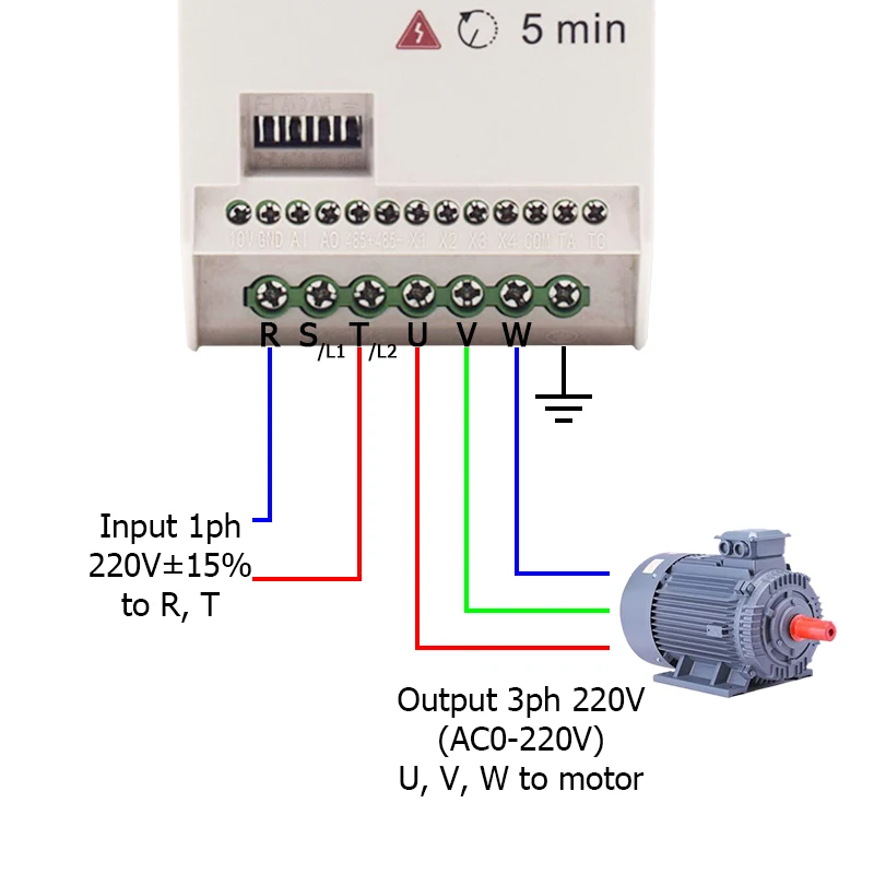 VFD 220V 이코노미 가변 주파수 드라이브, 모터 속도 조절기, 미니 인버터, 1HP, 2HP, 3HP, 0.4KW, 0.75KW, 1.5KW, 2.2KW