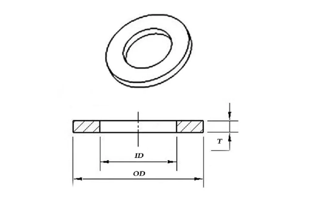 White Plastic Nylon Washer Flat Spacer Seals Washer Gasket Ring M3 M3.5 M4 M5 M5.8 M6 M8 M10 M12 M14 M16 M18 M20 nylon washers,plastic washers,washer gasket