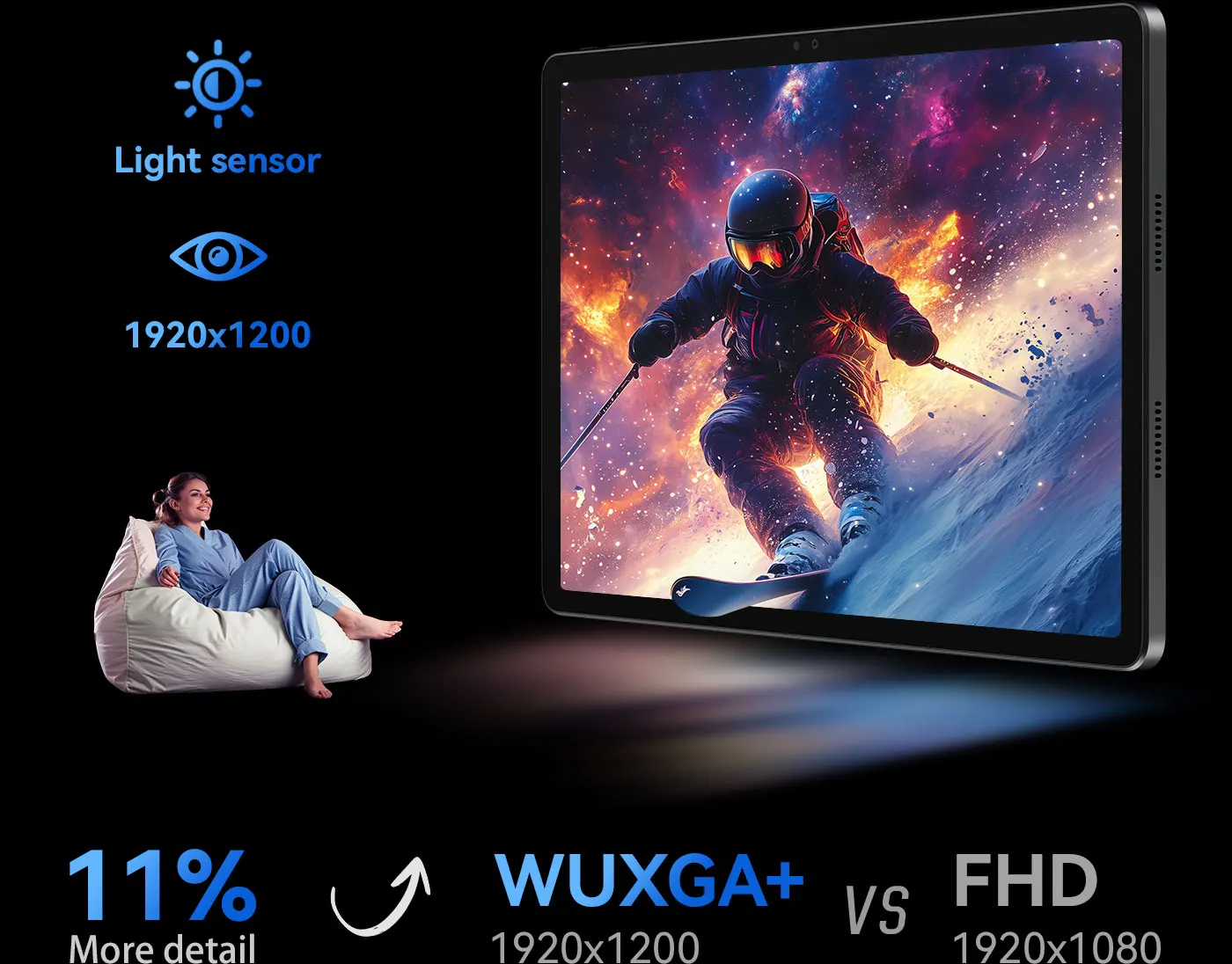 Alldocube iPlay 60 Pro Tablet Android Widevine L1 Immersive On-the-Go 90Hz 10.95in WUXGA+Display 4 Speakers 4G LTE&Wi-Fi 7000mAh 3
