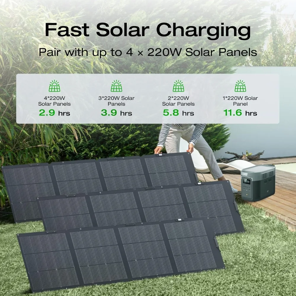 Solar Generator DELTA 2 Max 2048Wh, Equipped with 220W Solar Panels, Portable Power Station, Solar Fast Dual Charging 6