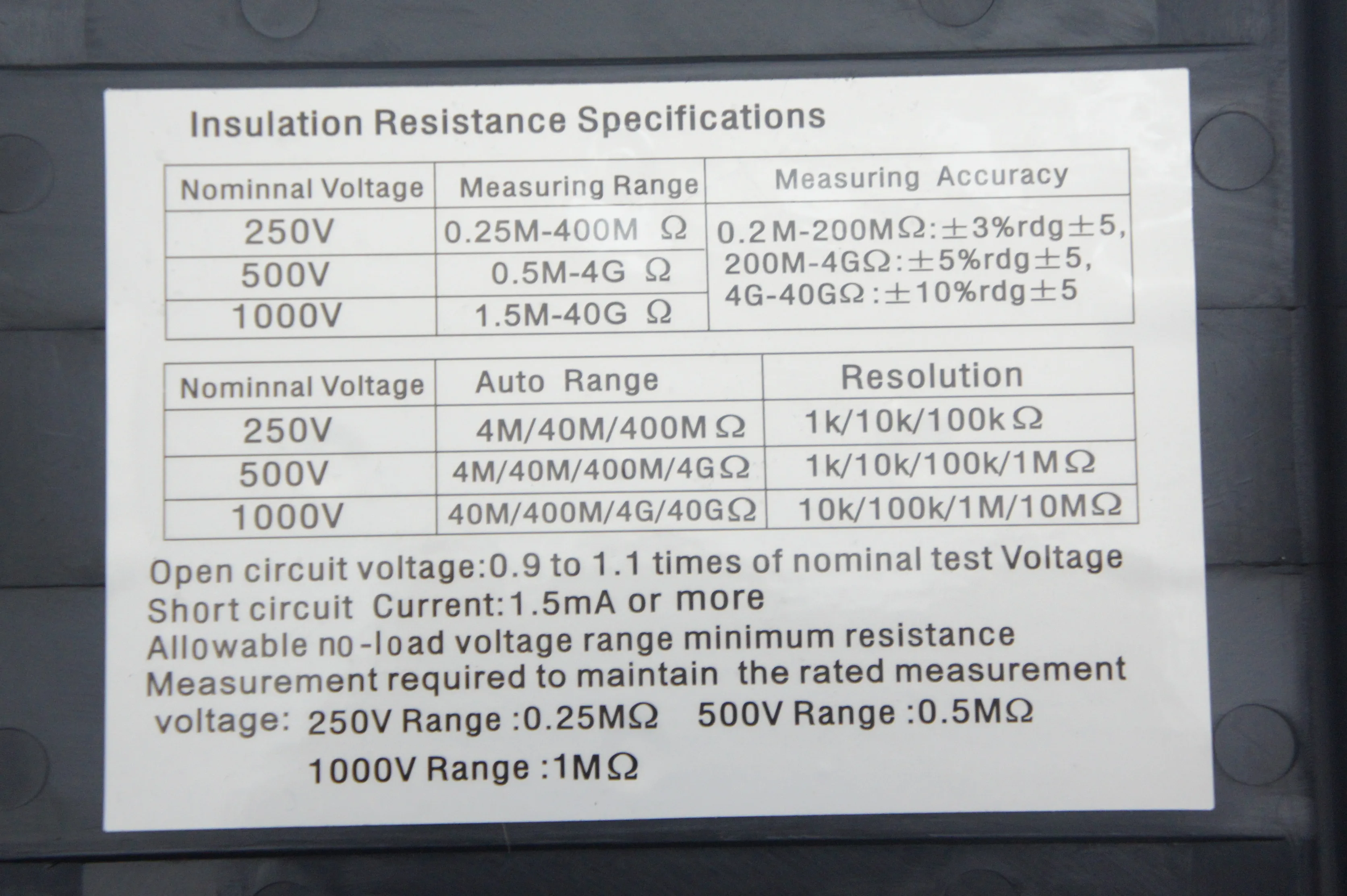 New BM3548 Insulation Tester AC DC Voltage Current Meter Multimeter detail image 4