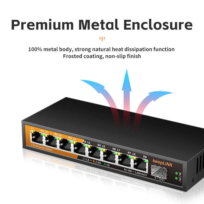 Ethernet 2.5G