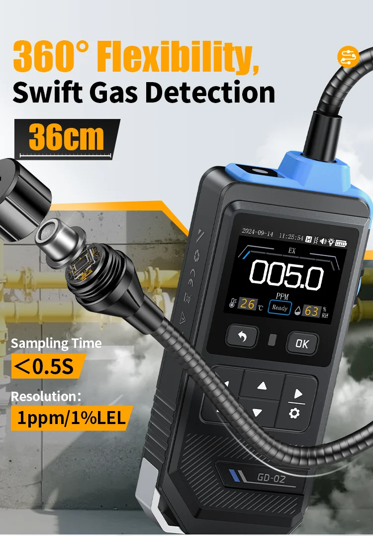 Portable Gas Leak Detector 50000PPM Sound & Light Alarm Combustible Natural Meth