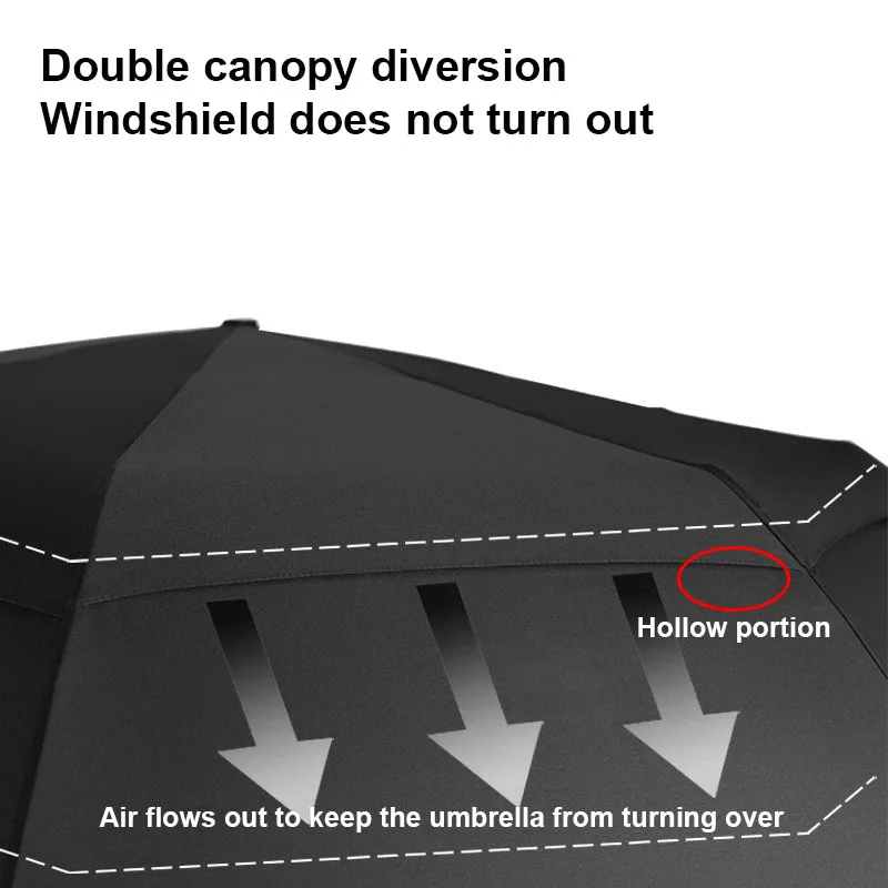 Umbrella Automatic Double Layer 130 cm Windproof Weatherproof 3 Folding for Men Business Travel Sunny Rainy