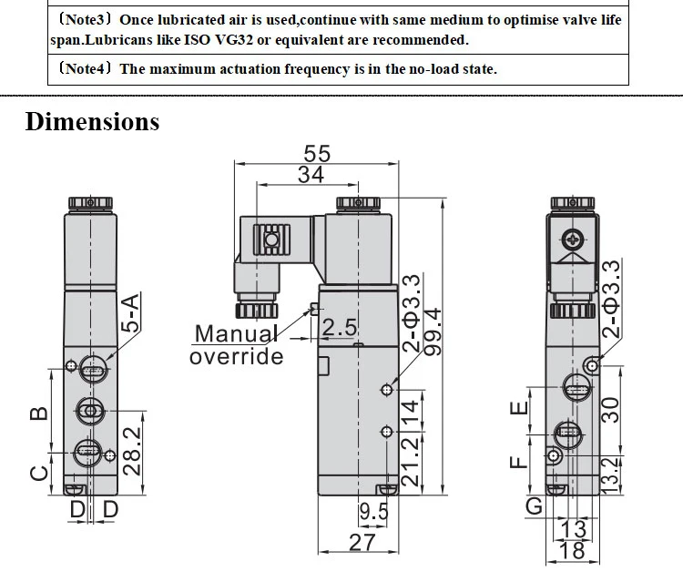 5 da válvula 4v110-06 5 2 do