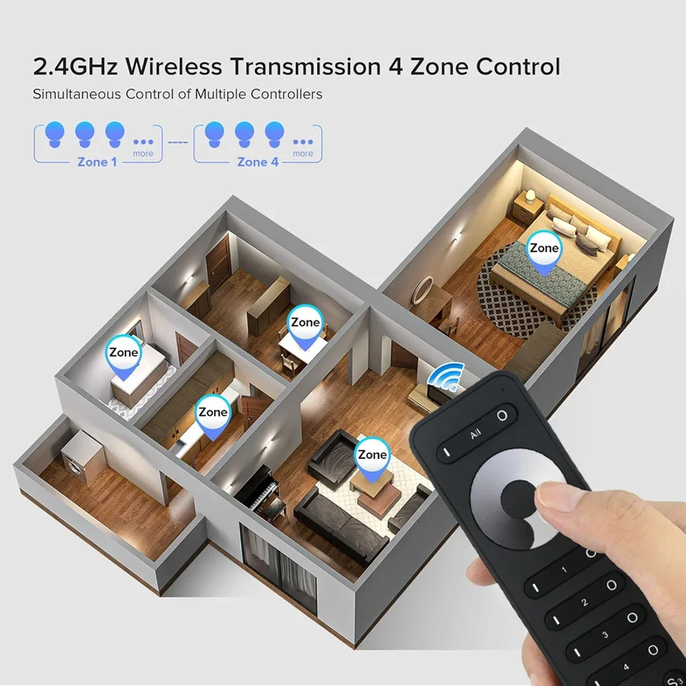 Advanced Touch Wheel RF Remote Controller and LED Dimmer Kit, Multi-Zone Lighting Control
