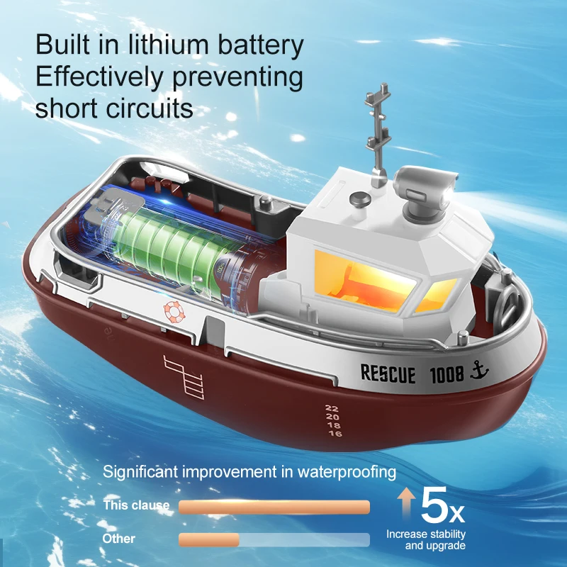 Vue arrière du bateau télécommandé RC Tugboat 1:32, lumières LED arrière et hélice visible.
