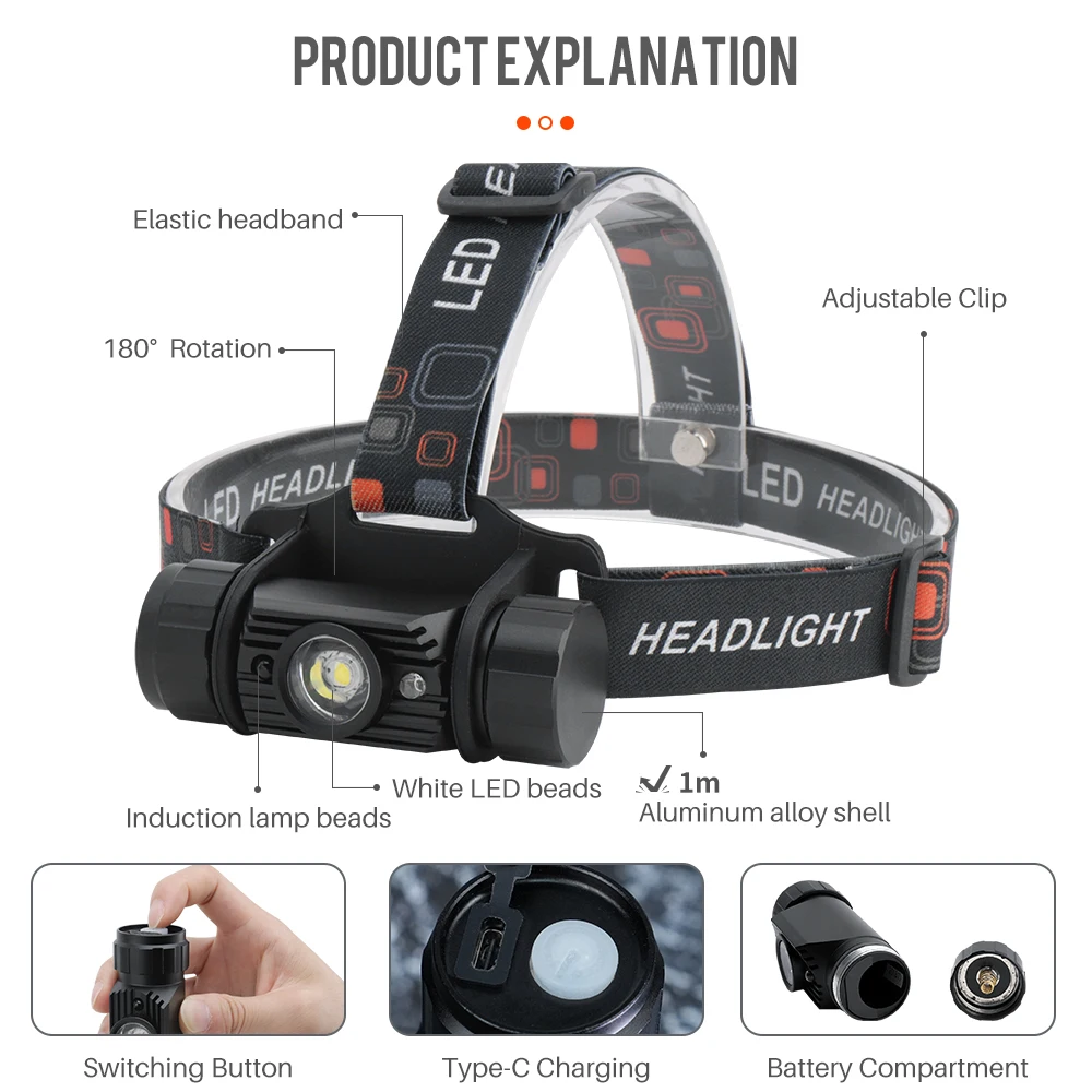 BORUiT 3000LM Motion Sensor Headlamp RJ-020 LED Induction Headlight 18650 Rechargeable Head Torch Camping Hunting Flashlight head flashlight cob headlamp