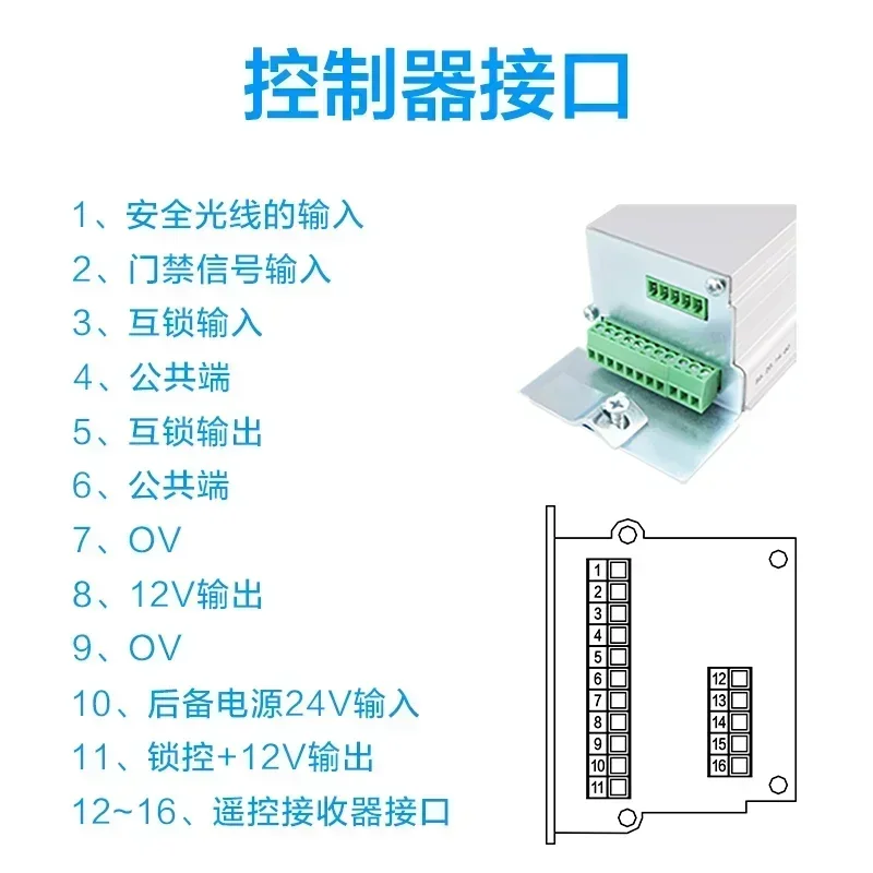 Complete set of unit access control system Track sliding door controller Electric glass door Translation