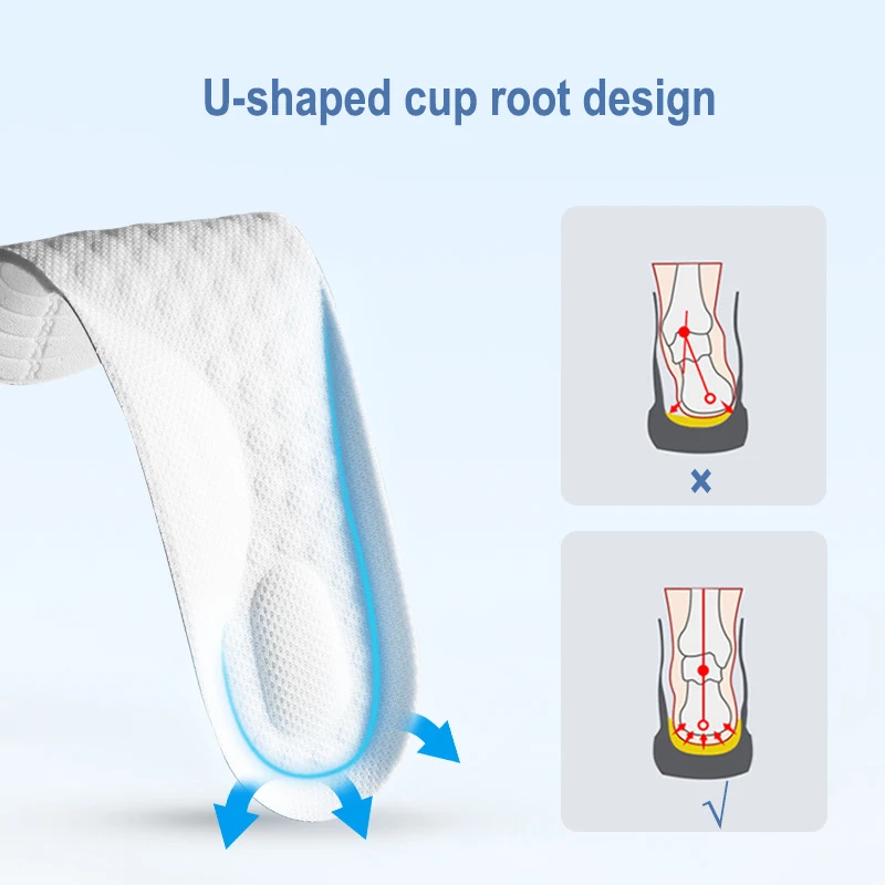 Branț din spumă cu memorie pentru copii Respirabil pentru transpirație Absorbant șocuri Pantofi Tampoane ușoare Deodorizare Sport Branț pentru copii_voghion.com