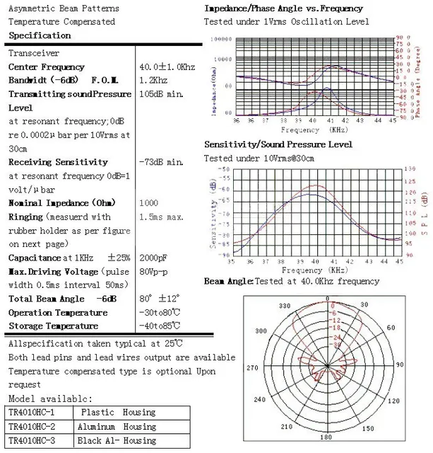 20 Sensori A Ultrasuoni TCT40-16R/T - Trasmettitori E Ricevitori 40Khz Per Progetti Elettronici