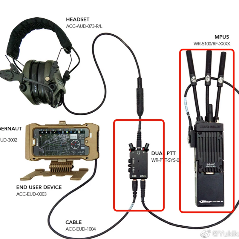 FMA MPU5 PTT& Walkie Talkie&Headset Cables Accessorie