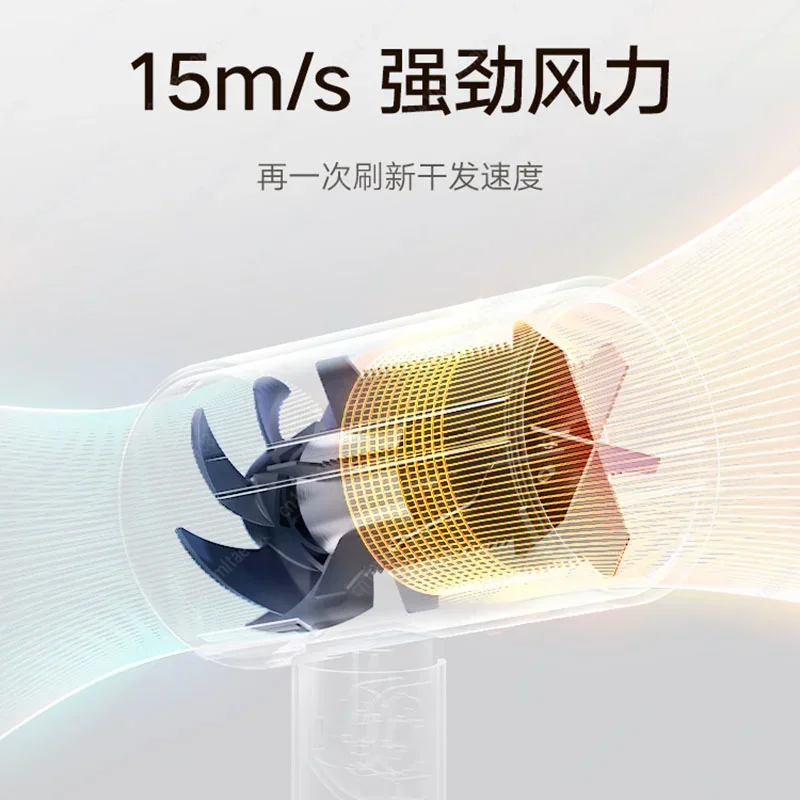 XIAOMI MIJIA Portable Anion Hair Dryer H101 1600W Quick Dry Professional Travel Foldable 50 Million Negative Ions Hair Care