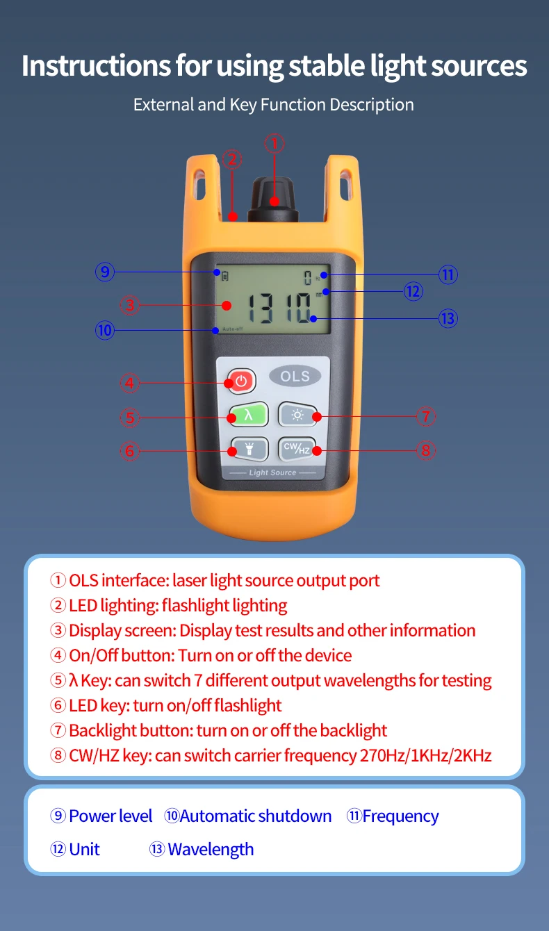 de energia óptica fonte de luz óptica ferramenta de teste