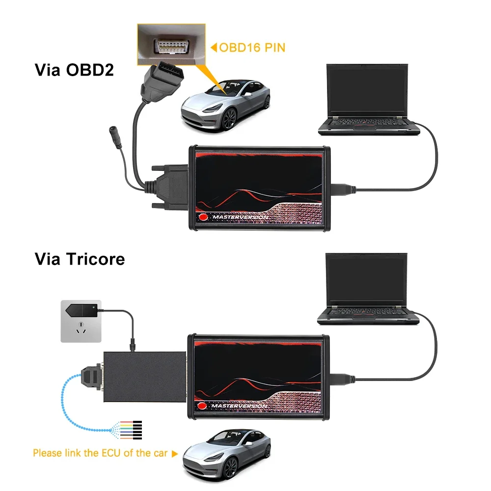 V2.80 KESS Ktag K TAG V7.020 for K-ESS V2.53 V2 V5.017 SW V2.25 v2.80 2.53 Master ECU Chip Tuning Tool for K-TAG 7.020 Kess 4