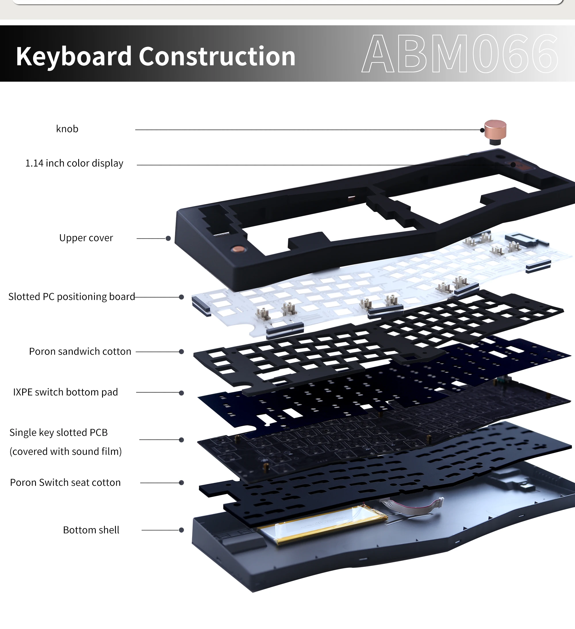 ZUOYA ABM066 베어본 키트, 앨리스 레이아웃, VIA 프로그래밍 가능, 핫 스왑 가능, 블루투스, 2.4Ghz, C타입 연결, Win/Mac용