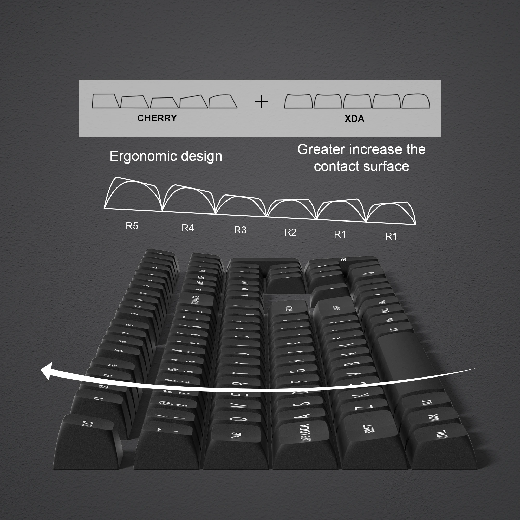 Custom Doubleshot Key Cap para Cherry mx Switches Teclado de Jogo Mecânico Preto e Branco Xvx Perfil Pbt Keycaps Wob 189 Chaves - Imagem 6