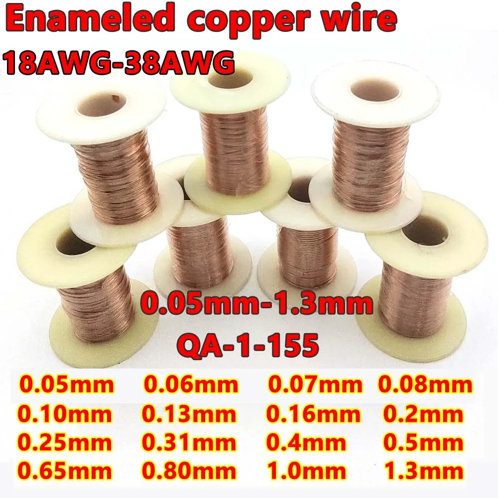 Insulated Copper Wire For