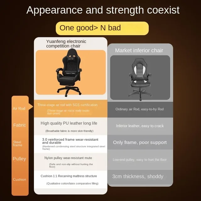 편안함과 현대적인 감각이 결합된 전자 스포츠 의자