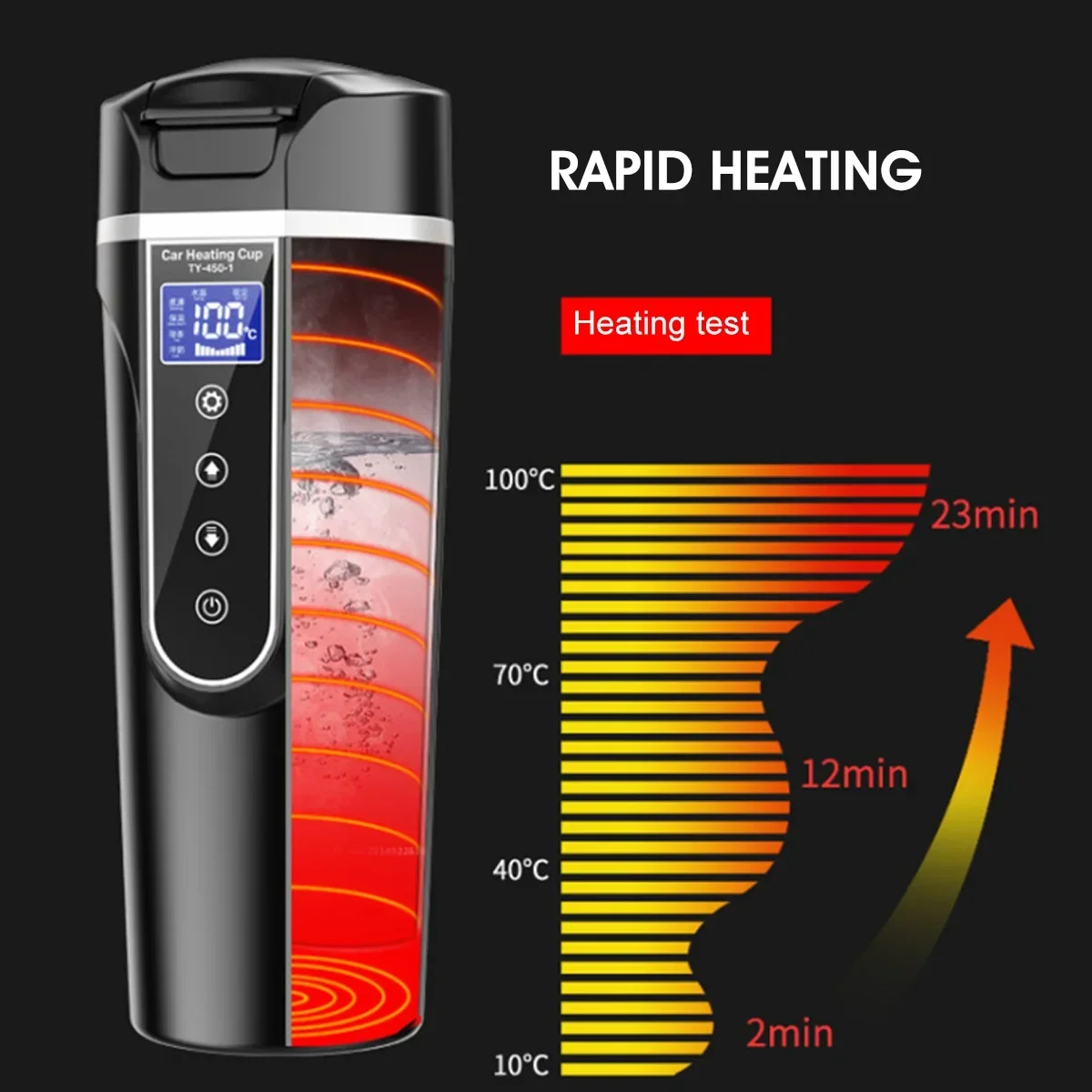 차량용 가열컵 스테인리스 스틸 450ml 12V / 24V 전기 물컵 LCD 디스플레이 온도 표시 주전자 커피 차 우유 물 가열기