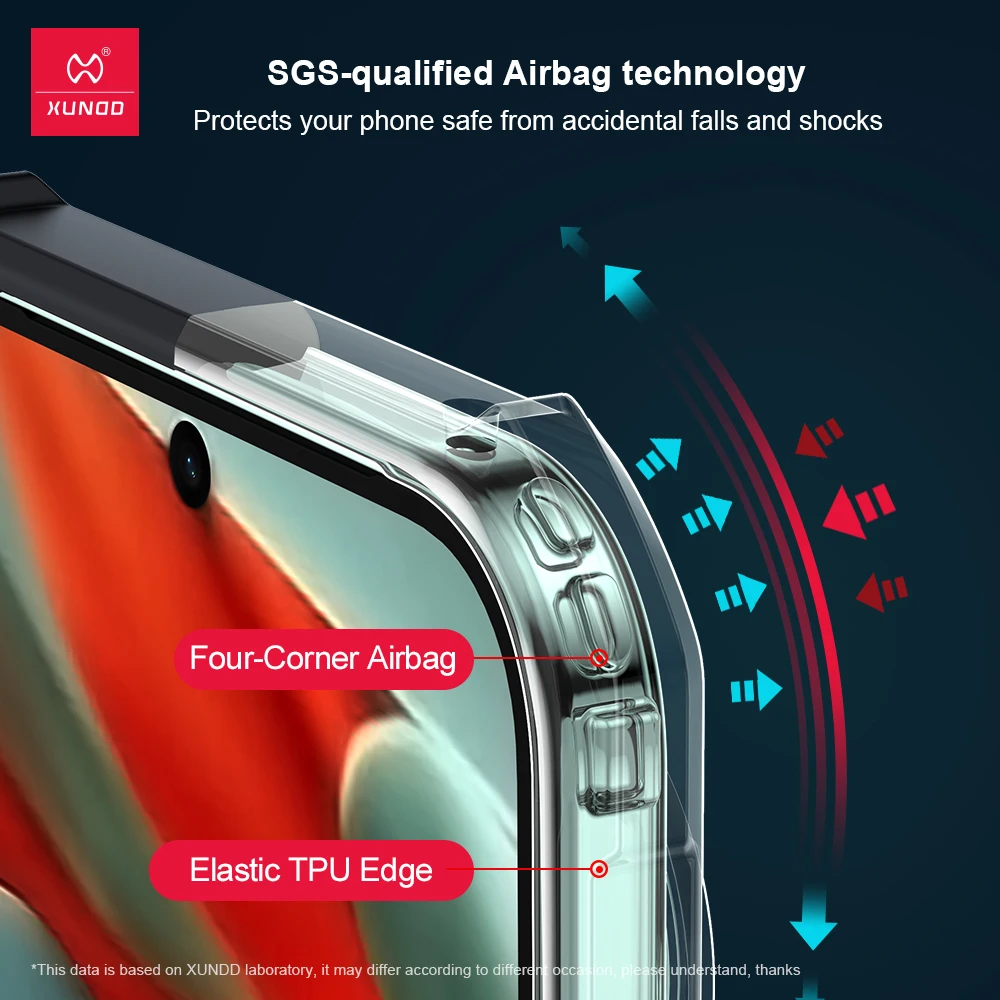 Xundd Lightweight Drop-Proof Phone Case with Lens Protection and Airbag Cushioning